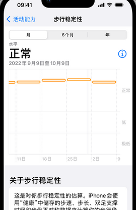 南涧iPhone手机维修如何在iPhone开启'步行稳定性通知'