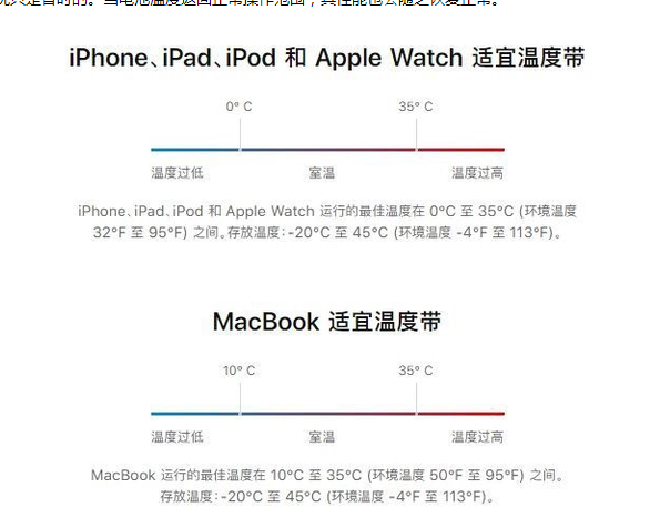 南涧苹果13维修分享iPhone 13耗电越来越快怎么办 