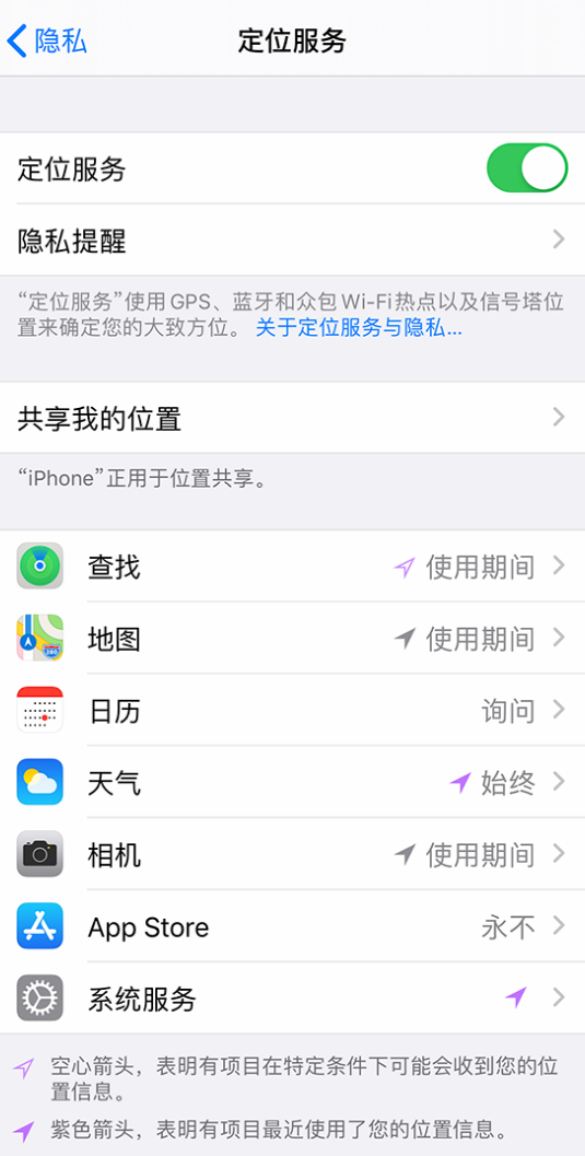 南涧苹果手机维修分享iPhone 状态栏中时间显示为蓝色图标是什么情况 